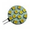 LED